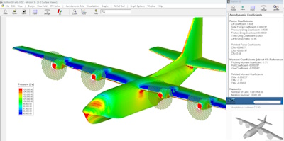 3D CFD Software for Aerodynamics Analysis