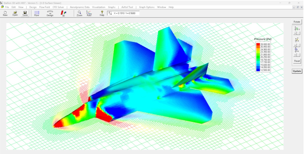 propwash aerodynamics