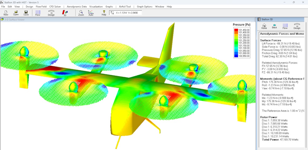 eVTOL aerodynamic analysis