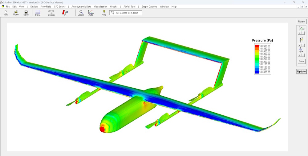 small drone aerodynamics