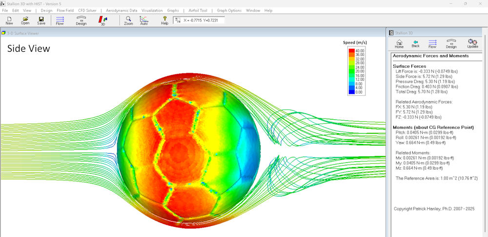 Sports aerodynamics