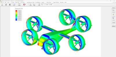 3D CFD Software for Aerodynamics Analysis